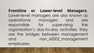 FUNCTIONS-ROLES-and-SKILLS-of-a-MANAGER.pptx