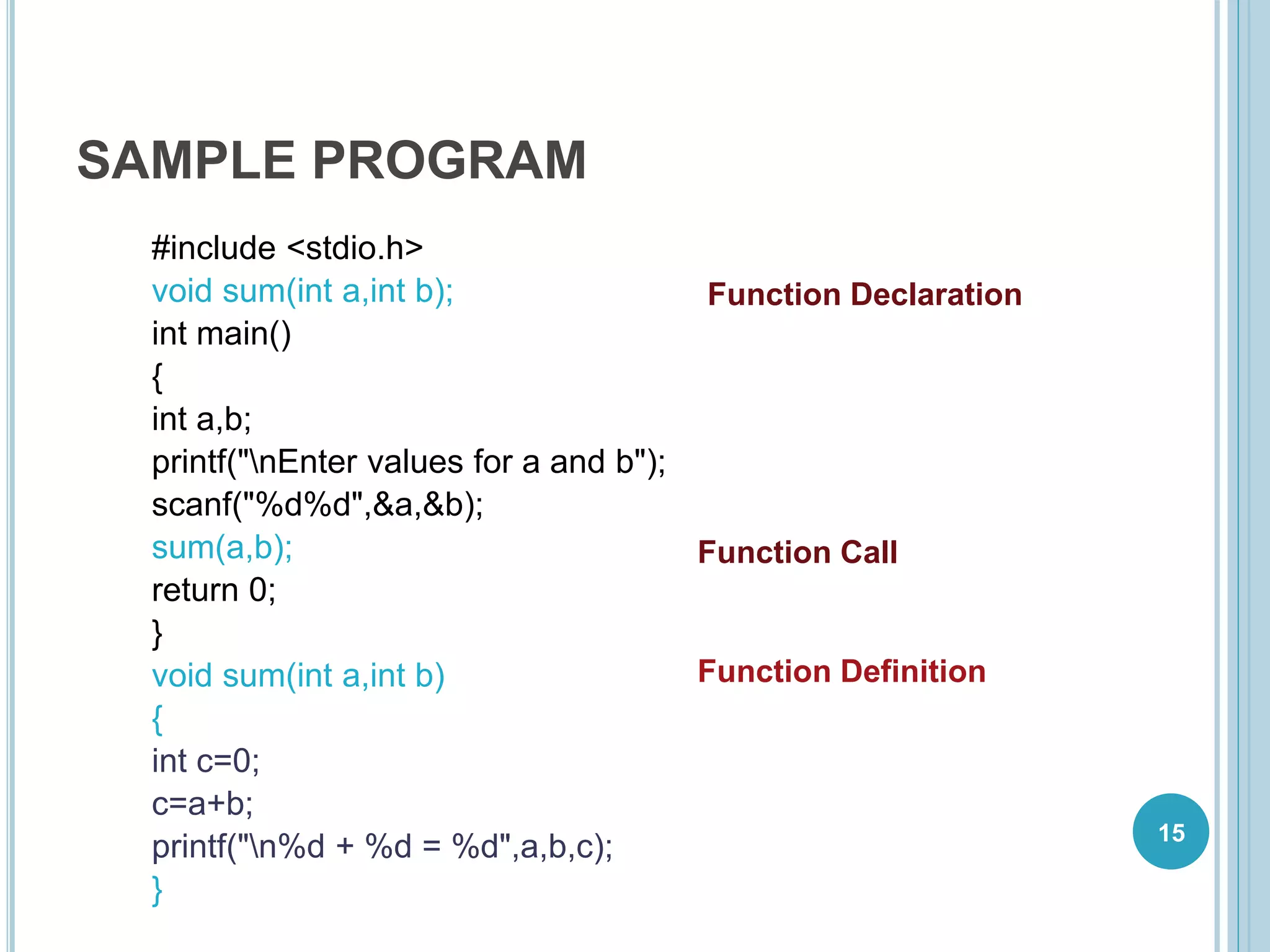 SAMPLE PROGRAM
#include <stdio.h>
void sum(int a,int b);
int main()
{
int a,b;
printf("nEnter values for a and b");
scanf("%d%d",&a,&b);
sum(a,b);
return 0;
}
void sum(int a,int b)
{
int c=0;
c=a+b;
printf("n%d + %d = %d",a,b,c);
}
Function Call
Function Definition
Function Declaration
15
 