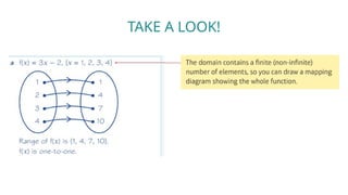 Functions (1).pptx function and RELATION mapping | PPTX
