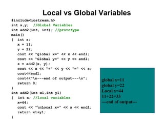 Local vs Global Variables
#include<iostream.h>
int x,y; //Global Variables
int add2(int, int); //prototype
main()
{ int s;
   x = 11;
   y = 22;
   cout << “global x=” << x << endl;
   cout << “Global y=” << y << endl;
   s = add2(x, y);
   cout << x << “+” << y << “=“ << s;
   cout<<endl;
   cout<<“n---end of output---n”;
                                        global x=11
   return 0;
}
                                        global y=22
int add2(int x1,int y1)                 Local x=44
{ int x; //local variables              11+22=33
   x=44;                                ---end of output---
   cout << “nLocal x=” << x << endl;
   return x1+y1;
}
 