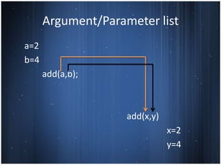 Argument/Parameter list
a=2
b=4
      add(a,b);



                    add(x,y)
                               x=2
                               y=4
 