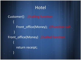 Hotel
Customer() //calling function
   {
      Front_office(Money); //Function call
    }
Front_office(Money) //called function
   {
      return receipt;
   }
 