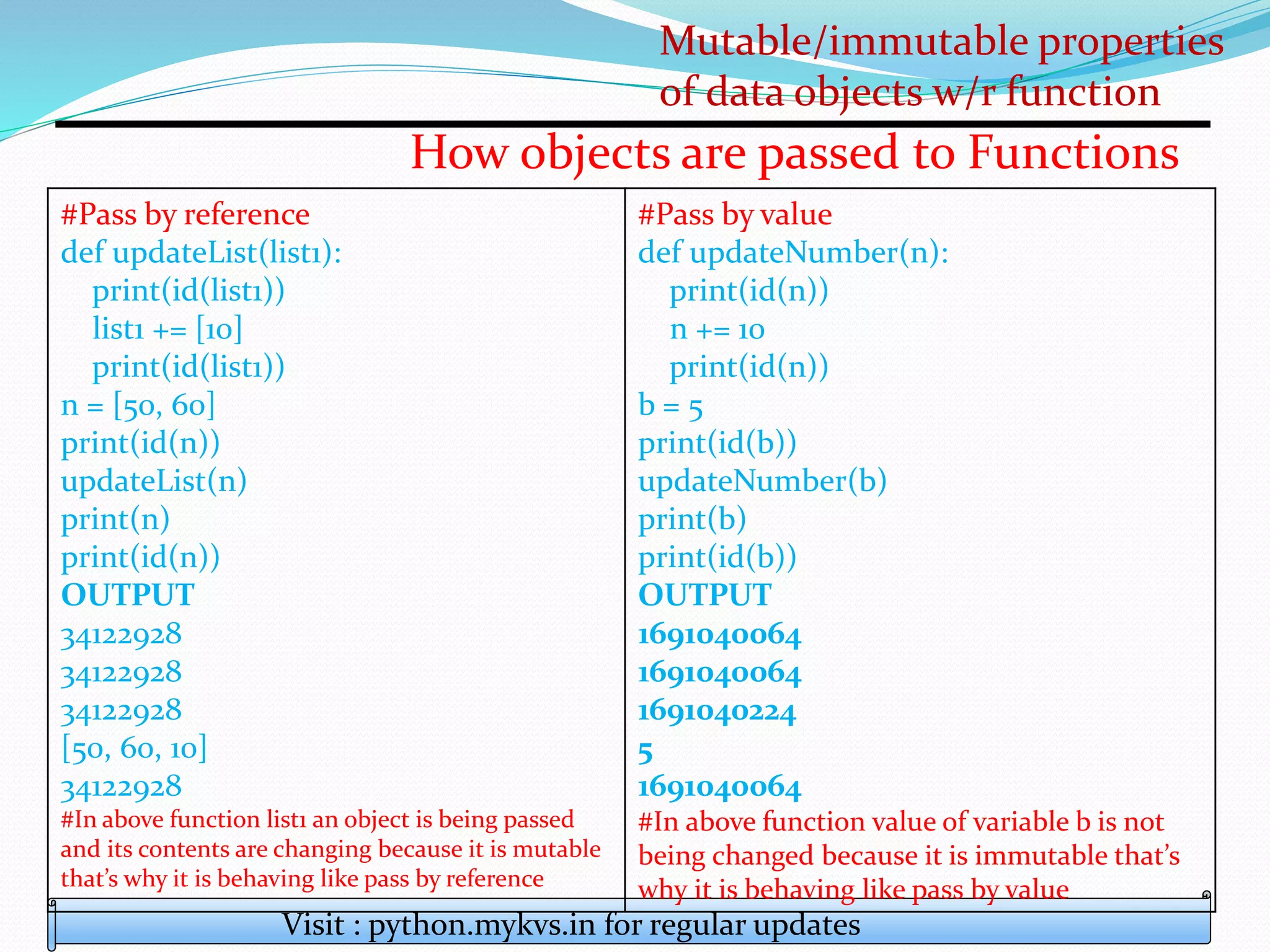Mutable/immutable properties
of data objects w/r function
Visit : python.mykvs.in for regular updates
How objects are passed to Functions
#Pass by reference
def updateList(list1):
print(id(list1))
list1 += [10]
print(id(list1))
n = [50, 60]
print(id(n))
updateList(n)
print(n)
print(id(n))
OUTPUT
34122928
34122928
34122928
[50, 60, 10]
34122928
#In above function list1 an object is being passed
and its contents are changing because it is mutable
that’s why it is behaving like pass by reference
#Pass by value
def updateNumber(n):
print(id(n))
n += 10
print(id(n))
b = 5
print(id(b))
updateNumber(b)
print(b)
print(id(b))
OUTPUT
1691040064
1691040064
1691040224
5
1691040064
#In above function value of variable b is not
being changed because it is immutable that’s
why it is behaving like pass by value
 