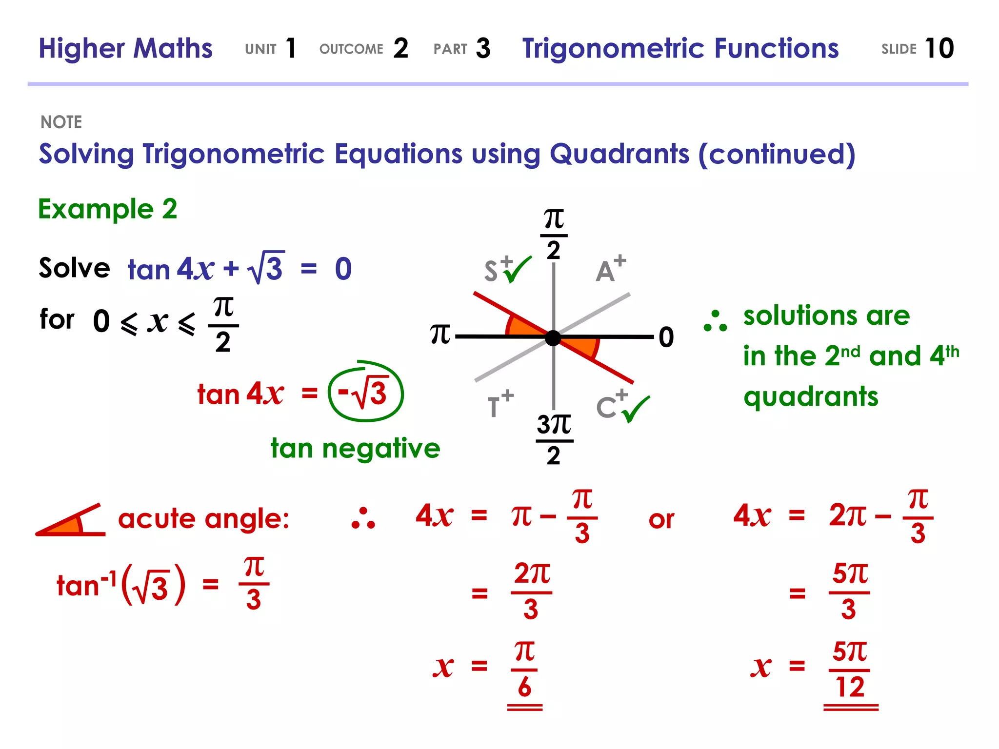 3 NOTE Higher Maths  1  2  3  Trigonometric Functions UNIT OUTCOME SLIDE PART Example 2 Solve tan   4   x   +  3  =  0 for 0   x π 2 tan   4   x   =  3 -   tan negative solutions are in the 2 nd  and 4 th  quadrants tan  ( ) = π 3 4   x   = π 3 π  – = 2 π 3 x   = π 6 or 4   x   = π 3 2 π  – = 5 π 3 x   = 5 π 12 π π 2 3 π 2 0 (continued) Solving Trigonometric Equations using Quadrants acute angle: A + C + S + T + - 1 
