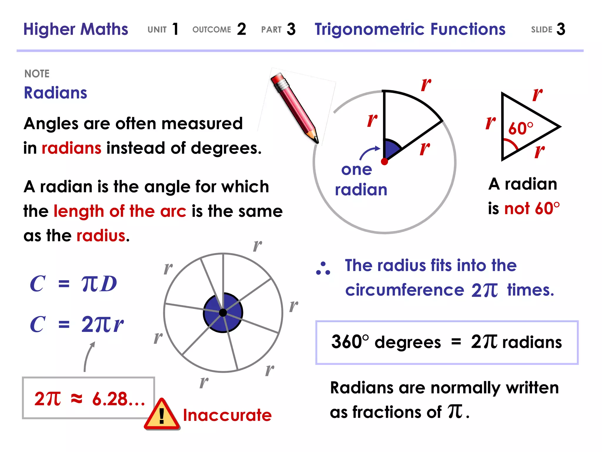 360°  degrees  =   2   π  radians   Radians NOTE Higher Maths  1  2  3  Trigonometric Functions UNIT OUTCOME SLIDE PART r r r 60° r r r one  radian A radian is  not 60° Angles are often measured in  radians  instead of degrees. A radian is the angle for which the  length of the arc  is the same as the  radius . C   =  π   D C   =  2   π   r The radius fits into the circumference  times. 2   π r r r r r r Radians are normally written as fractions of  . π 2   π ≈ 6.28… Inaccurate 