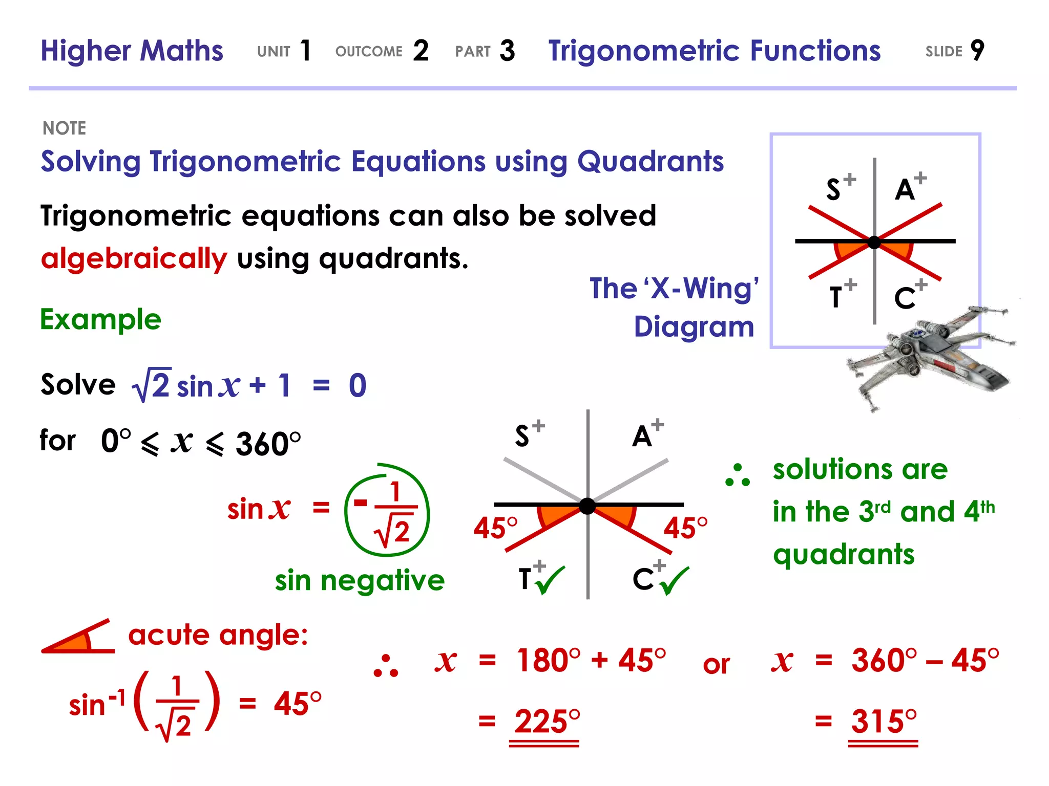 Solving Trigonometric Equations using Quadrants NOTE Higher Maths  1  2  3  Trigonometric Functions UNIT OUTCOME SLIDE PART Example Solve 2   sin   x   + 1  =  0 for 0°   x 360° 1 2 sin   x   = -   sin negative solutions are in the 3 rd  and 4 th  quadrants 45° 45° acute angle: sin  ( ) =   45° x   =  180° + 45° =  225° x   =  360° – 45° =  315° or Trigonometric equations can also be solved  algebraically  using  quadrants. The   ‘X-Wing’ Diagram 1 2 A + C + S + T + - 1 S + A + T + C + 