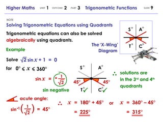 Solving Trigonometric Equations using Quadrants NOTE Higher Maths  1  2  3  Trigonometric Functions UNIT OUTCOME SLIDE PART Example Solve 2   sin   x   + 1  =  0 for 0°   x 360° 1 2 sin   x   = -   sin negative solutions are in the 3 rd  and 4 th  quadrants 45° 45° acute angle: sin  ( ) =   45° x   =  180° + 45° =  225° x   =  360° – 45° =  315° or Trigonometric equations can also be solved  algebraically  using  quadrants. The   ‘X-Wing’ Diagram 1 2 A + C + S + T + - 1 S + A + T + C + 