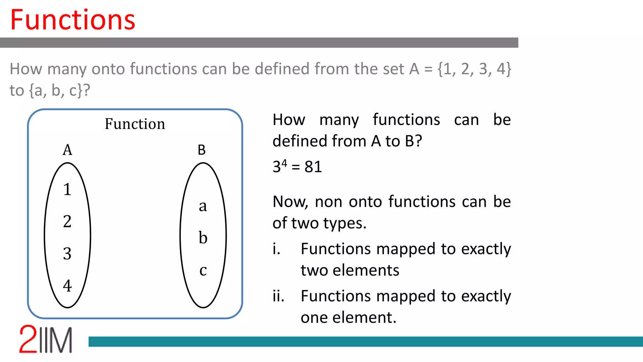 Functions
How many functions can be
defined from A to B?
34 = 81
Now, non onto functions can be
of two types.
i. Functions mapped to exactly
two elements
ii. Functions mapped to exactly
one element.
How many onto functions can be defined from the set A = {1, 2, 3, 4}
to {a, b, c}?
1
2
3
4
a
b
c
Function
A B
 