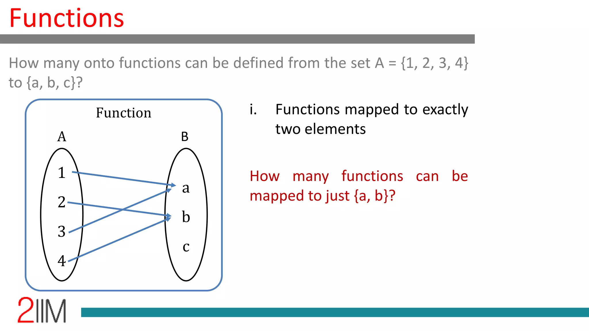 Functions
i. Functions mapped to exactly
two elements
How many functions can be
mapped to just {a, b}?
How many onto functions can be defined from the set A = {1, 2, 3, 4}
to {a, b, c}?
1
2
3
4
a
b
c
Function
A B
 