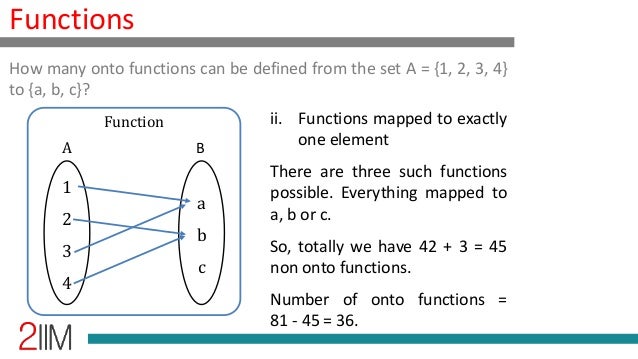 Onto Functions