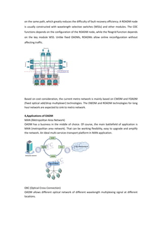 Functions and Applications of Optical Add-drop Multiplexer (OADM).pdf