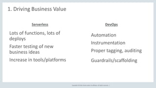 Copyright © 2018, Oracle and/or its affiliates. All rights reserved. |
1. Driving Business Value
● Automation
● Instrumentation
● Proper tagging, auditing
● Guardrails/scaffolding
● Lots of functions, lots of
deploys
● Faster testing of new
business ideas
● Increase in tools/platforms
Serverless DevOps
 