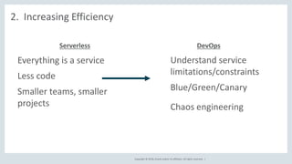 Copyright © 2018, Oracle and/or its affiliates. All rights reserved. |
2. Increasing Efficiency
● Understand service
limitations/constraints
● Blue/Green/Canary
● Chaos engineering
● Everything is a service
● Less code
● Smaller teams, smaller
projects
Serverless DevOps
 