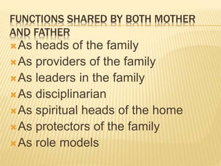 What are the roles of father in the family