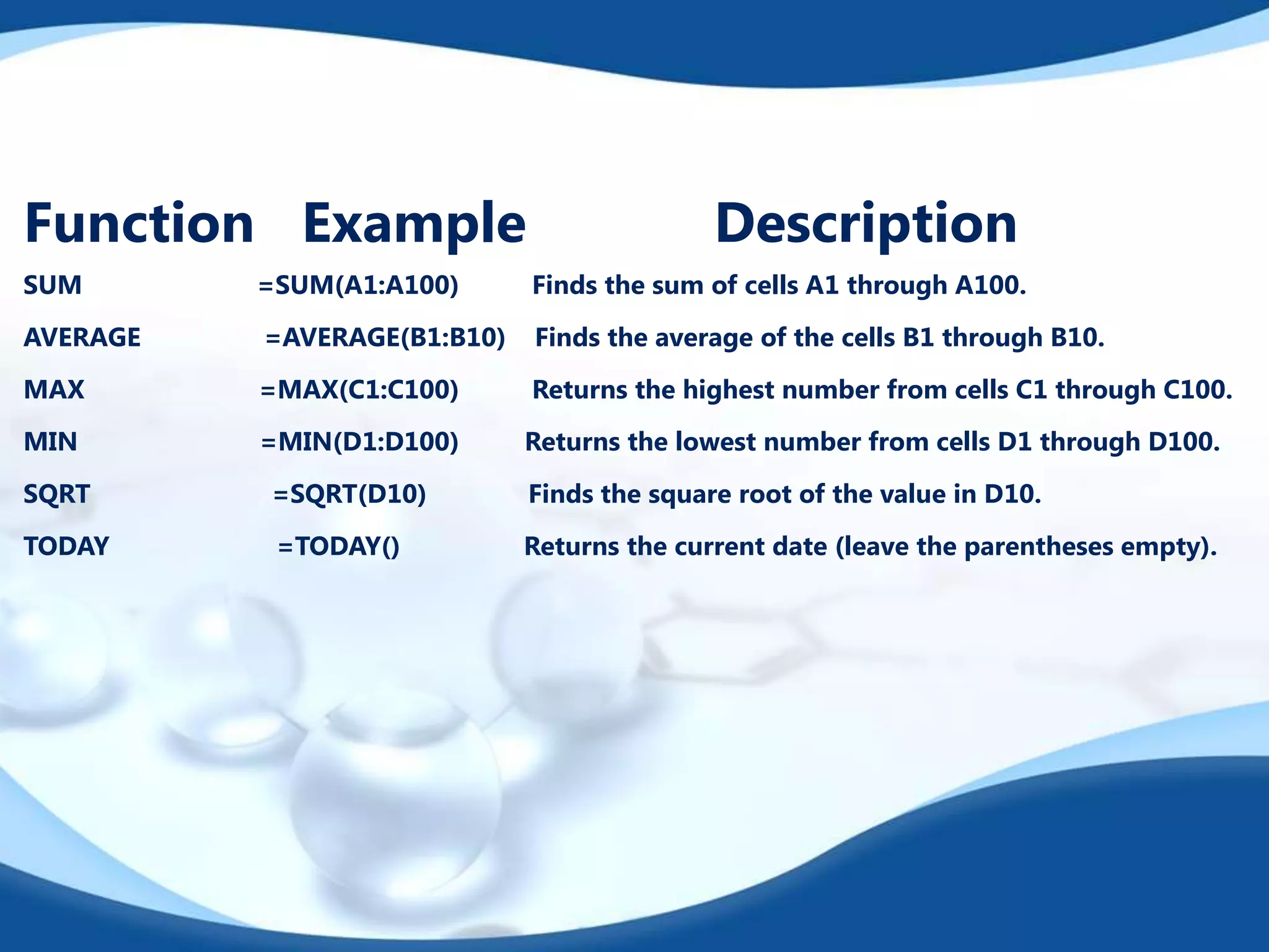 Function Example Description
SUM =SUM(A1:A100) Finds the sum of cells A1 through A100.
AVERAGE =AVERAGE(B1:B10) Finds the average of the cells B1 through B10.
MAX =MAX(C1:C100) Returns the highest number from cells C1 through C100.
MIN =MIN(D1:D100) Returns the lowest number from cells D1 through D100.
SQRT =SQRT(D10) Finds the square root of the value in D10.
TODAY =TODAY() Returns the current date (leave the parentheses empty).
 
