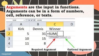 Functions and Formulas in an Electronic Spread Sheet.pptx