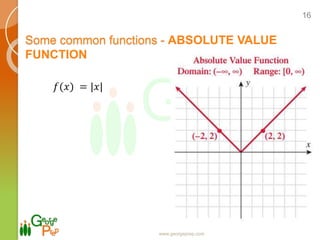 Some common functions - ABSOLUTE VALUE
FUNCTION
www.georgeprep.com
16
𝑓(𝑥) = |𝑥|
 