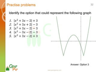 Practise problems
www.georgeprep.com
32
Identify the option that could represent the following graph
1. 𝑥2
+ 3𝑥 − 2 + 3
2. 𝑥2 + 3𝑥 + 2 − 3
3. 𝑥2 + 3𝑥 − 2 − 3
4. 𝑥2 − 3𝑥 − 2 − 3
5. 𝑥2 + 3𝑥 − 2 + 3
Answer: Option 3
 