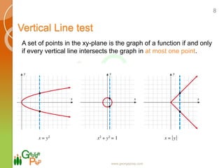 Vertical Line test
www.georgeprep.com
8
A set of points in the xy-plane is the graph of a function if and only
if every vertical line intersects the graph in at most one point.
 