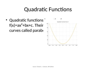 functions_and_graphs_of_functions_updated.pptx