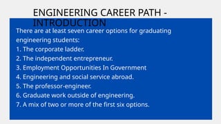 ENGINEERING CAREER PATH -
INTRODUCTION
There are at least seven career options for graduating
engineering students:
1. The corporate ladder.
2. The independent entrepreneur.
3. Employment Opportunities In Government
4. Engineering and social service abroad.
5. The professor-engineer.
6. Graduate work outside of engineering.
7. A mix of two or more of the first six options.
 