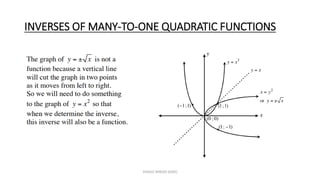 Quadratic Inverse Functions Paper.pdf FUNCTIONS and INVERSES.pdf