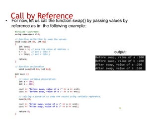 Functions and modular programming.pptx