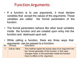 Functions and modular programming.pptx | Programming Languages | Computing