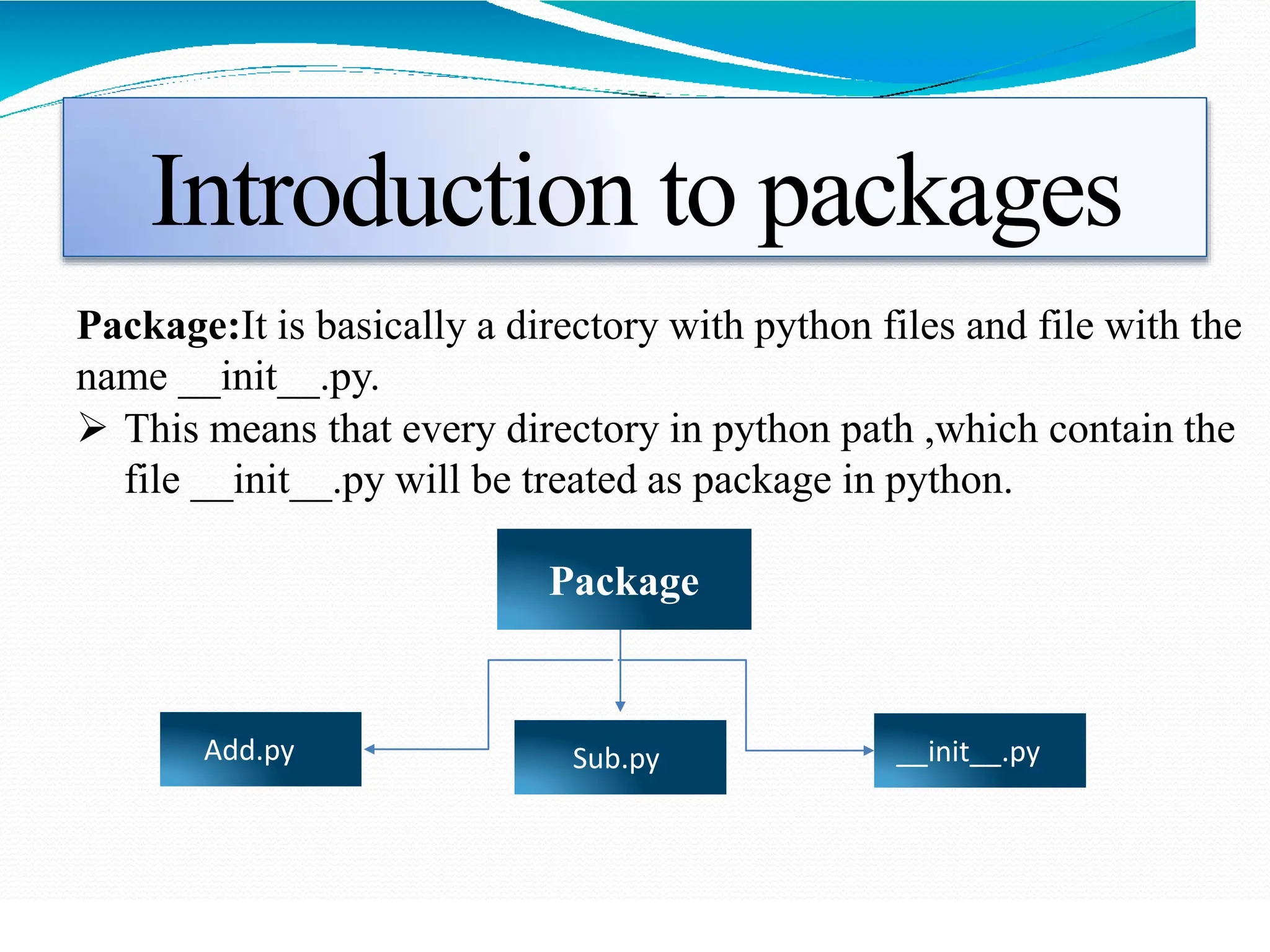 Introduction to packages
Package:It is basically a directory with python files and file with the
name __init__.py.
 This means that every directory in python path ,which contain the
file __init__.py will be treated as package in python.
Package
__init__.py
Add.py Sub.py
 
