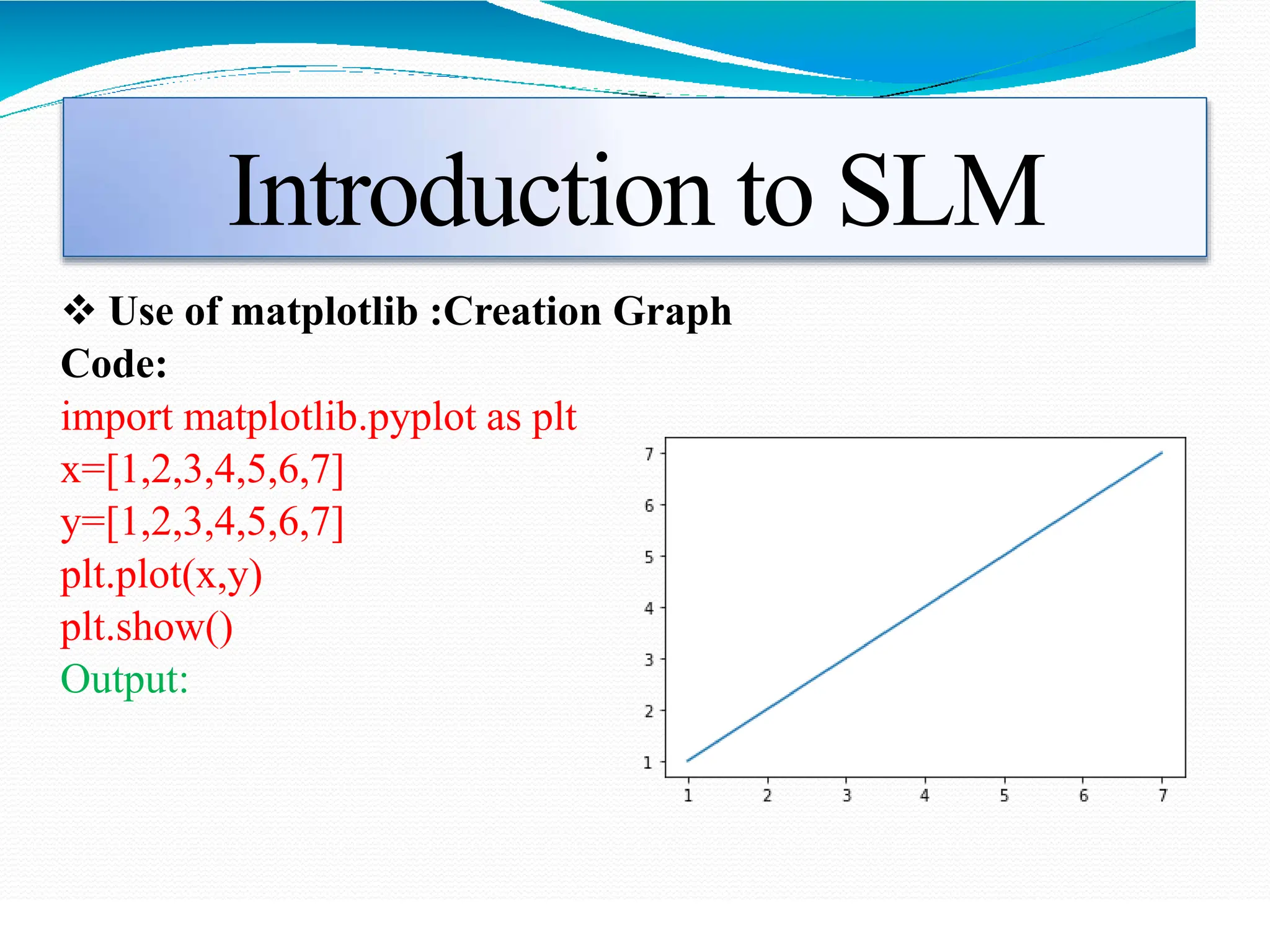 Introduction to SLM
 Use of matplotlib :Creation Graph
Code:
import matplotlib.pyplot as plt
x=[1,2,3,4,5,6,7]
y=[1,2,3,4,5,6,7]
plt.plot(x,y)
plt.show()
Output:
 