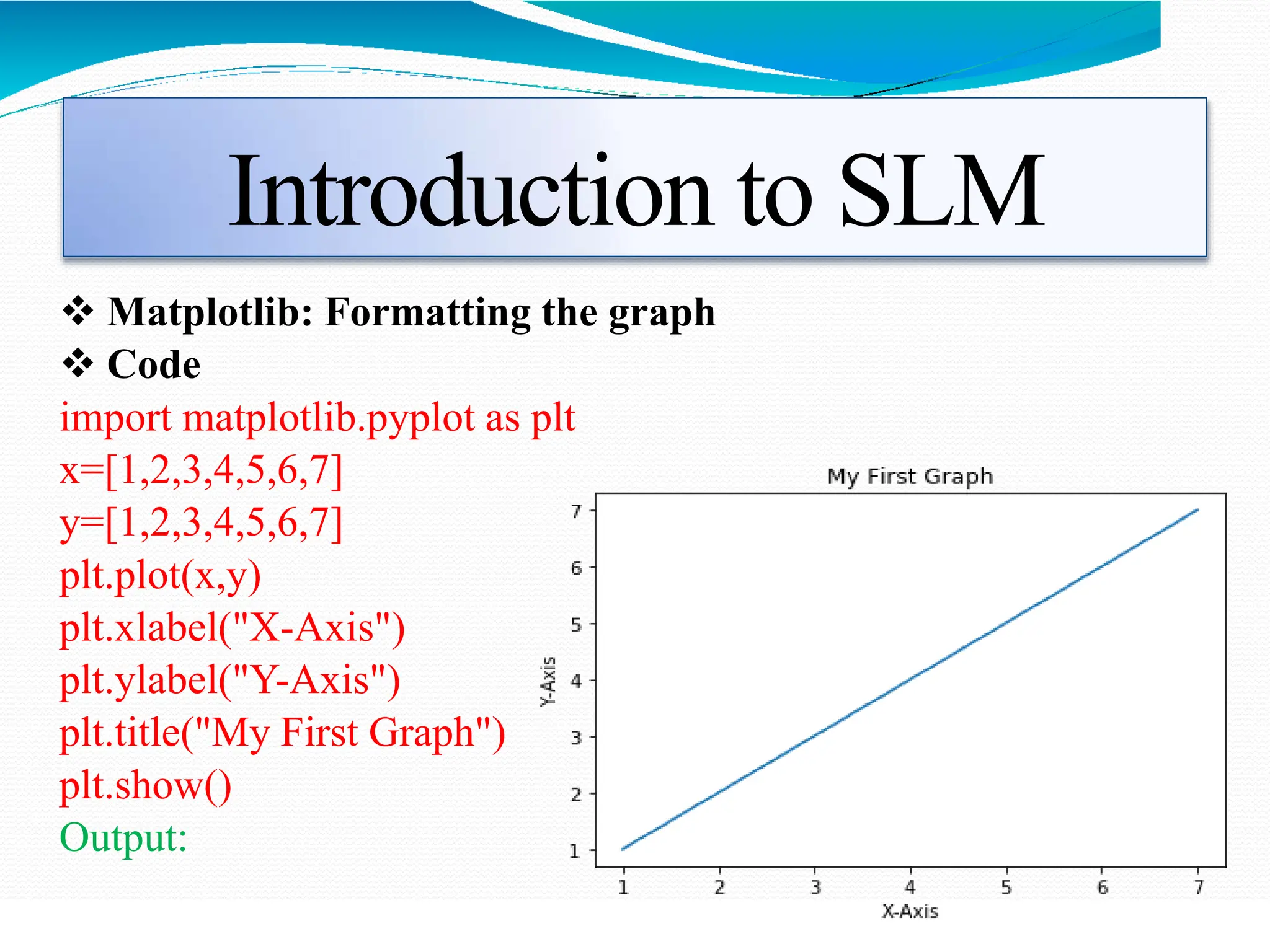 Introduction to SLM
 Matplotlib: Formatting the graph
 Code
import matplotlib.pyplot as plt
x=[1,2,3,4,5,6,7]
y=[1,2,3,4,5,6,7]
plt.plot(x,y)
plt.xlabel("X-Axis")
plt.ylabel("Y-Axis")
plt.title("My First Graph")
plt.show()
Output:
 
