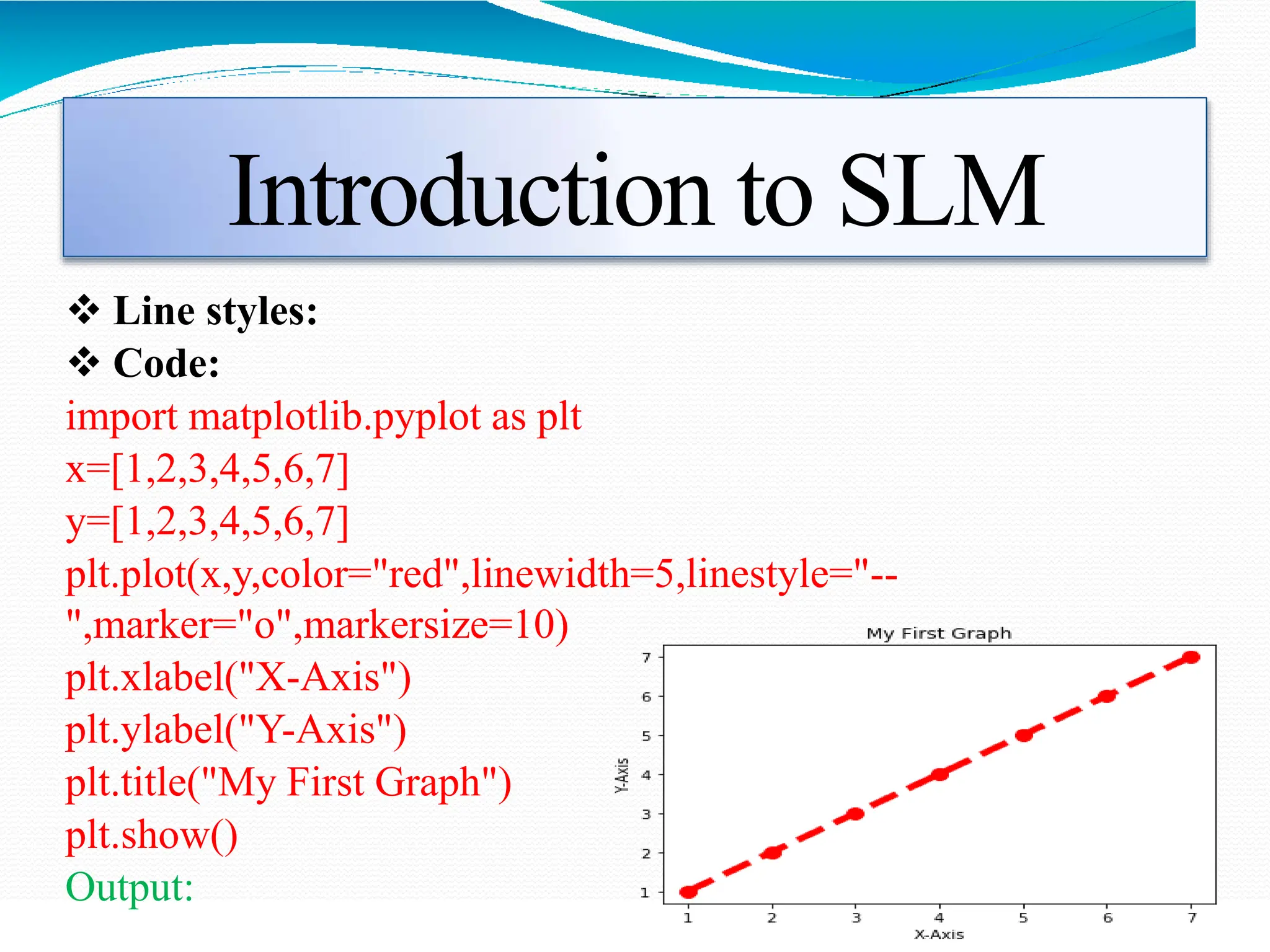 Introduction to SLM
 Line styles:
 Code:
import matplotlib.pyplot as plt
x=[1,2,3,4,5,6,7]
y=[1,2,3,4,5,6,7]
plt.plot(x,y,color="red",linewidth=5,linestyle="--
",marker="o",markersize=10)
plt.xlabel("X-Axis")
plt.ylabel("Y-Axis")
plt.title("My First Graph")
plt.show()
Output:
 