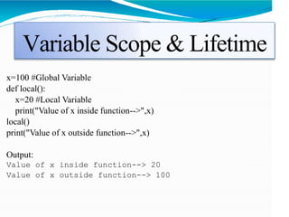 Variable Scope & Lifetime
x=100 #Global Variable
def local():
x=20 #Local Variable
print("Value of x inside function-->",x)
local()
print("Value of x outside function-->",x)
Output:
Value of x inside function--> 20
Value of x outside function--> 100
 