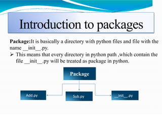Introduction to packages
Package:It is basically a directory with python files and file with the
name __init__.py.
 This means that every directory in python path ,which contain the
file __init__.py will be treated as package in python.
Package
__init__.py
Add.py Sub.py
 