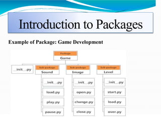 Introduction to Packages
Example of Package: Game Development
 
