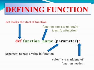 DEFINING FUNCTION
def marks the start of function
function name to uniquely
identify a function.
def function_name (parameter):
Argument to pass a value in function
colon(:) to mark end of
function header
 