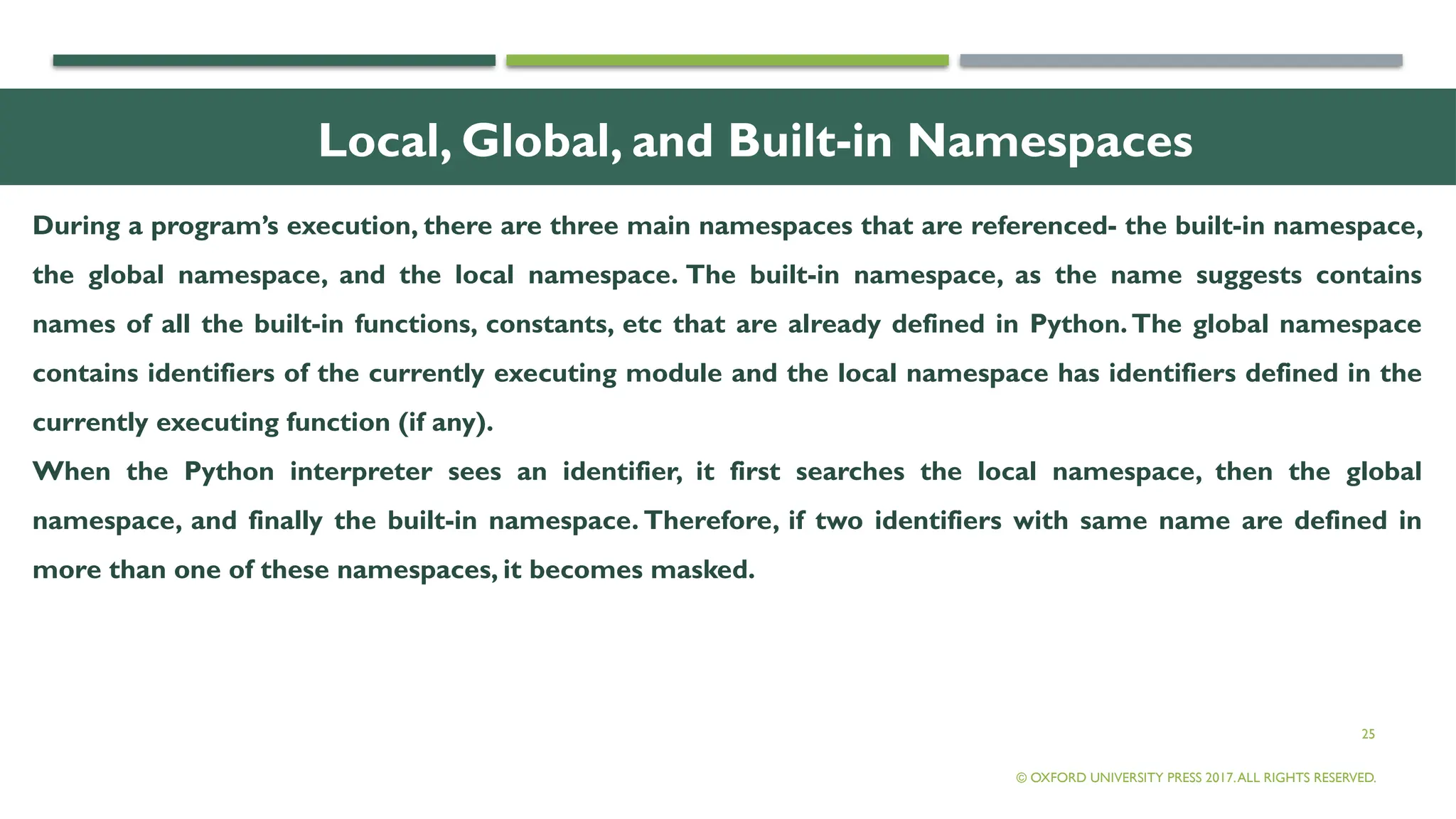25
Local, Global, and Built-in Namespaces
During a program’s execution, there are three main namespaces that are referenced- the built-in namespace,
the global namespace, and the local namespace. The built-in namespace, as the name suggests contains
names of all the built-in functions, constants, etc that are already defined in Python.The global namespace
contains identifiers of the currently executing module and the local namespace has identifiers defined in the
currently executing function (if any).
When the Python interpreter sees an identifier, it first searches the local namespace, then the global
namespace, and finally the built-in namespace. Therefore, if two identifiers with same name are defined in
more than one of these namespaces, it becomes masked.
© OXFORD UNIVERSITY PRESS 2017.ALL RIGHTS RESERVED.
 