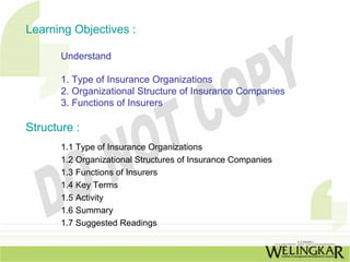 Learning Objectives :

       Understand

       1. Type of Insurance Organizations
       2. Organizational Structure of Insurance Companies
       3. Functions of Insurers

Structure :
       1.1 Type of Insurance Organizations
       1.2 Organizational Structures of Insurance Companies
       1.3 Functions of Insurers
       1.4 Key Terms
       1.5 Activity
       1.6 Summary
       1.7 Suggested Readings
 