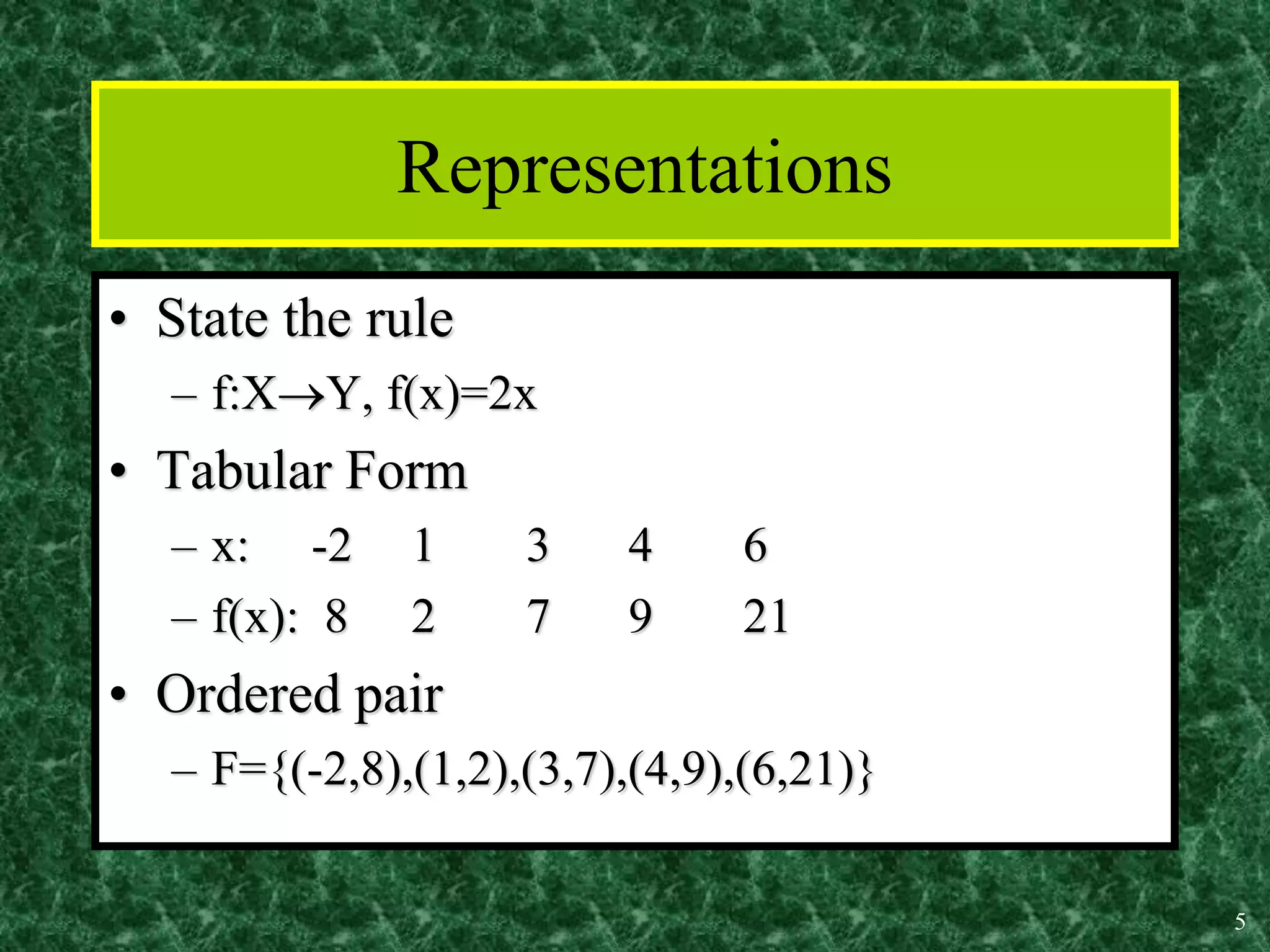 Representations
• State the rule
– f:X→Y, f(x)=2x
• Tabular Form
– x: -2 1 3 4 6
– f(x): 8 2 7 9 21
• Ordered pair
– F={(-2,8),(1,2),(3,7),(4,9),(6,21)}
5
 