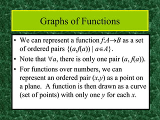 Graphs of Functions
• We can represent a function f:A→B as a set
of ordered pairs {(a,f(a)) | aA}.
• Note that a, there is only one pair (a, f(a)).
• For functions over numbers, we can
represent an ordered pair (x,y) as a point on
a plane. A function is then drawn as a curve
(set of points) with only one y for each x.
 