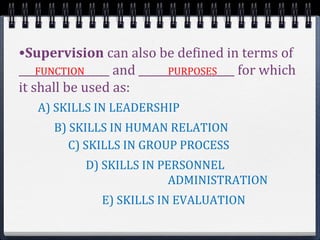 •Supervision can also be defined in terms of
_________________ and __________________ for which
it shall be used as:
FUNCTION PURPOSES
A) SKILLS IN LEADERSHIP
B) SKILLS IN HUMAN RELATION
C) SKILLS IN GROUP PROCESS
D) SKILLS IN PERSONNEL
ADMINISTRATION
E) SKILLS IN EVALUATION
 