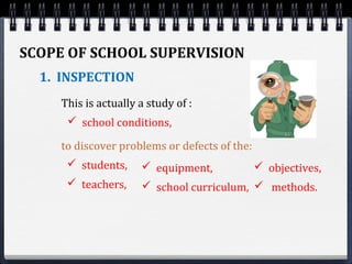 SCOPE OF SCHOOL SUPERVISION
1. INSPECTION
This is actually a study of :
 school conditions,
to discover problems or defects of the:
 students,
 teachers,
 equipment,
 school curriculum,
 objectives,
 methods.
 