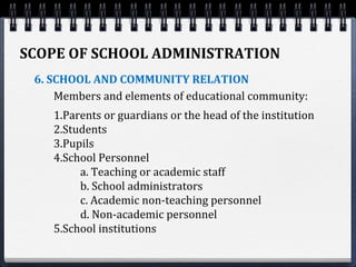SCOPE OF SCHOOL ADMINISTRATION
6. SCHOOL AND COMMUNITY RELATION
Members and elements of educational community:
1.Parents or guardians or the head of the institution
2.Students
3.Pupils
4.School Personnel
a. Teaching or academic staff
b. School administrators
c. Academic non-teaching personnel
d. Non-academic personnel
5.School institutions
 