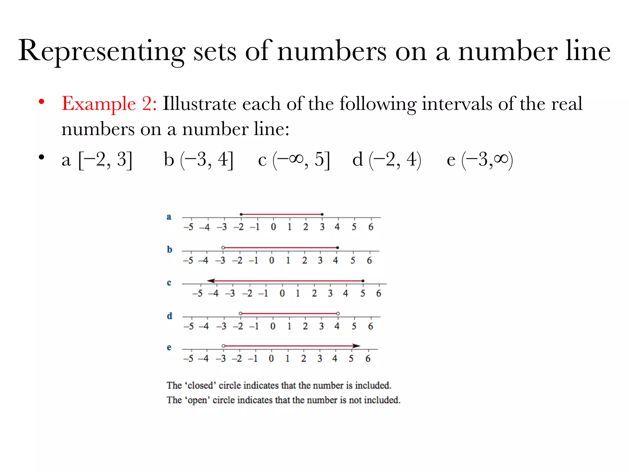 Representing sets of numbers on a number line Example 2:  Illustrate each of the following intervals of the real numbers on a number line: a [−2, 3]  b (−3, 4]  c (−∞, 5]  d (−2, 4)  e (−3,∞) 