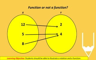 Functions and Relations | PPT