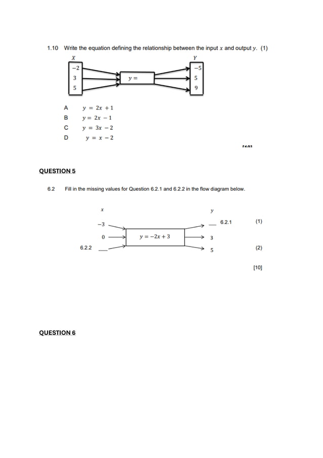 Grade 8 Functions And Relationships Pdf
