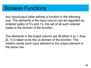 Boolean Rows Notes on Functions and Their Properties.pptx