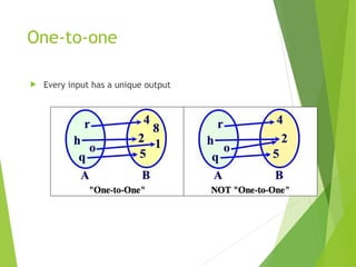 One-to-one
 Every input has a unique output
 