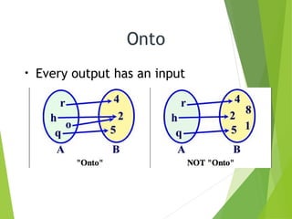 Onto
• Every output has an input
 