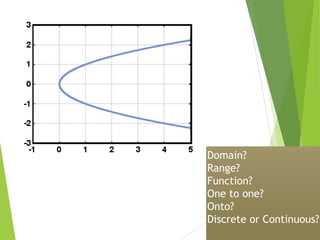 Domain?
Range?
Function?
One to one?
Onto?
Discrete or Continuous?
 